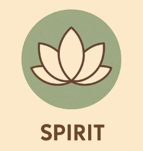 YOGA - वजन घटाने से लेकर आत्मशांति तक 4 yoga