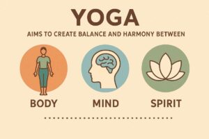 YOGA - वजन घटाने से लेकर आत्मशांति तक 1 YOGA