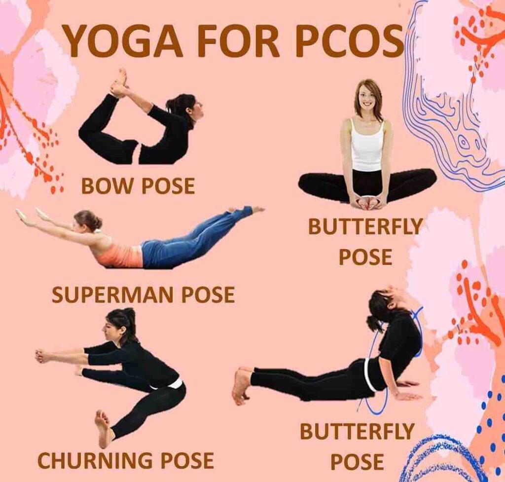 yoga for pcod